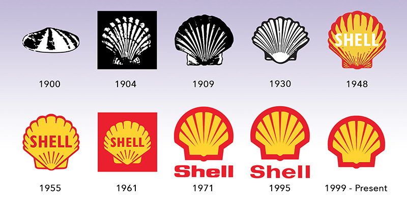 rebranding shell