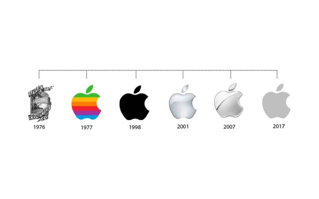 apple logo rebranding 